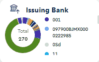 Issuing_bank_Wid.gif
