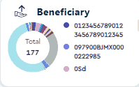 benificiary_wid.gif