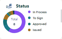 Status_Wid.gif
