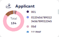 Applicant_Widget.gif