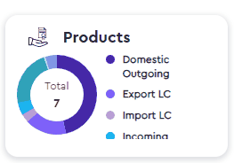 Product Widgets 2.8.gif