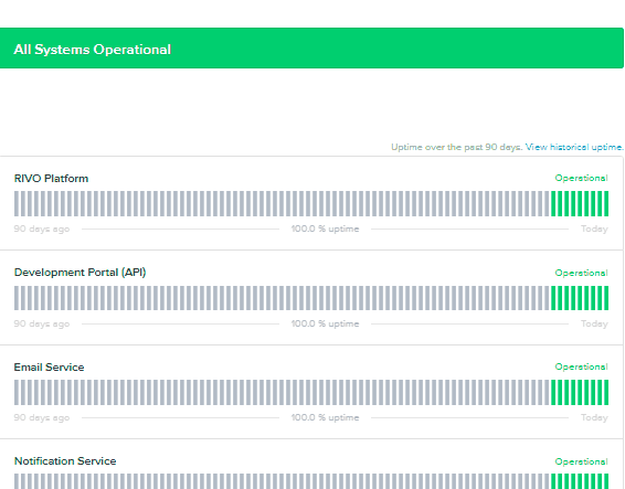 Historical_uptime.gif