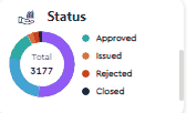 Status_widget.gif